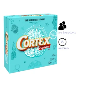 Iššūkių kortų žaidimas Cortex Challenge